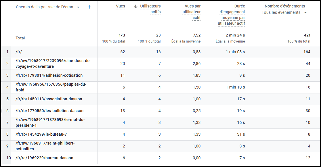 janvier 2025 page.png
