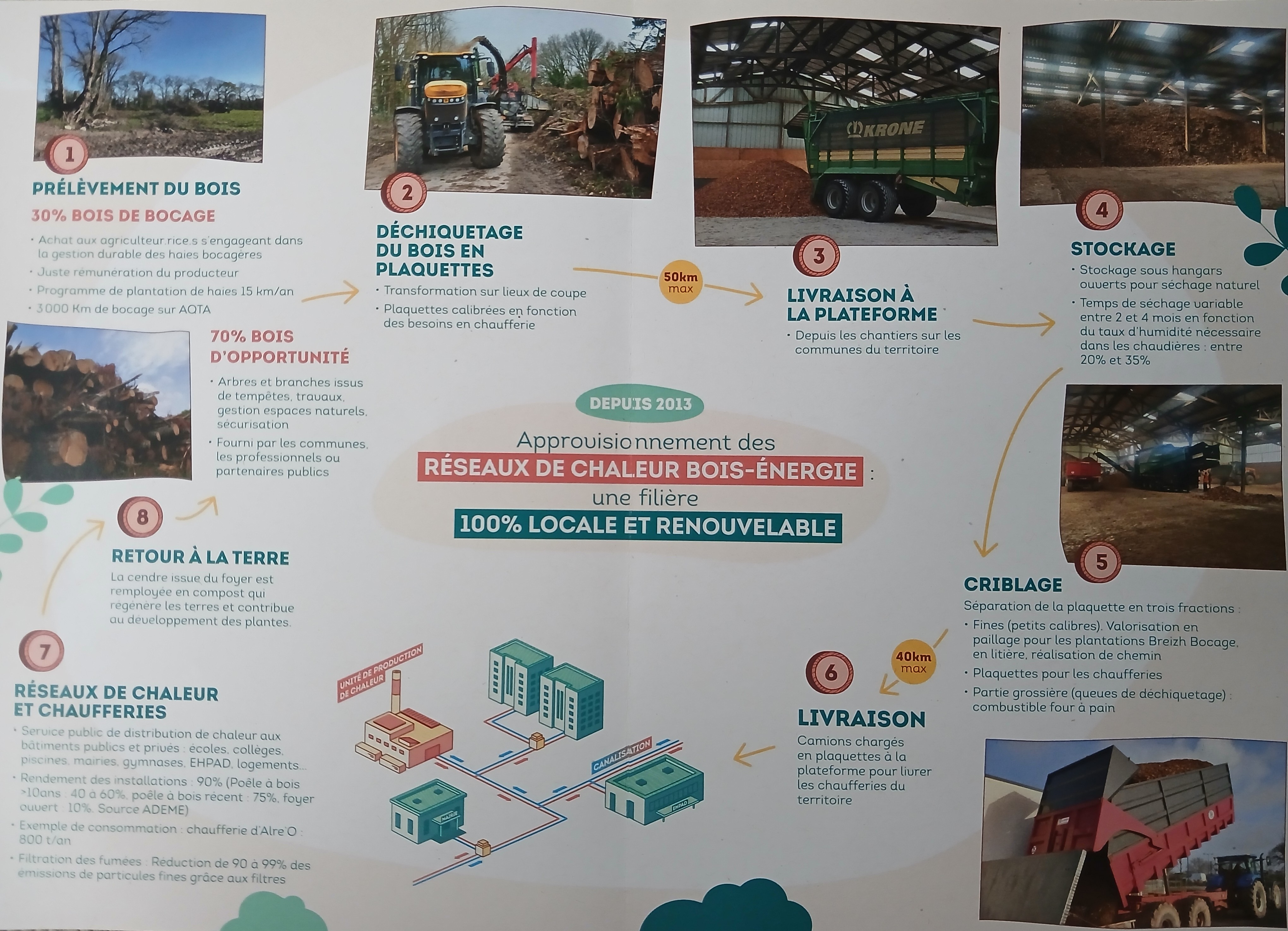 Chaudière flyer-1.jpg
