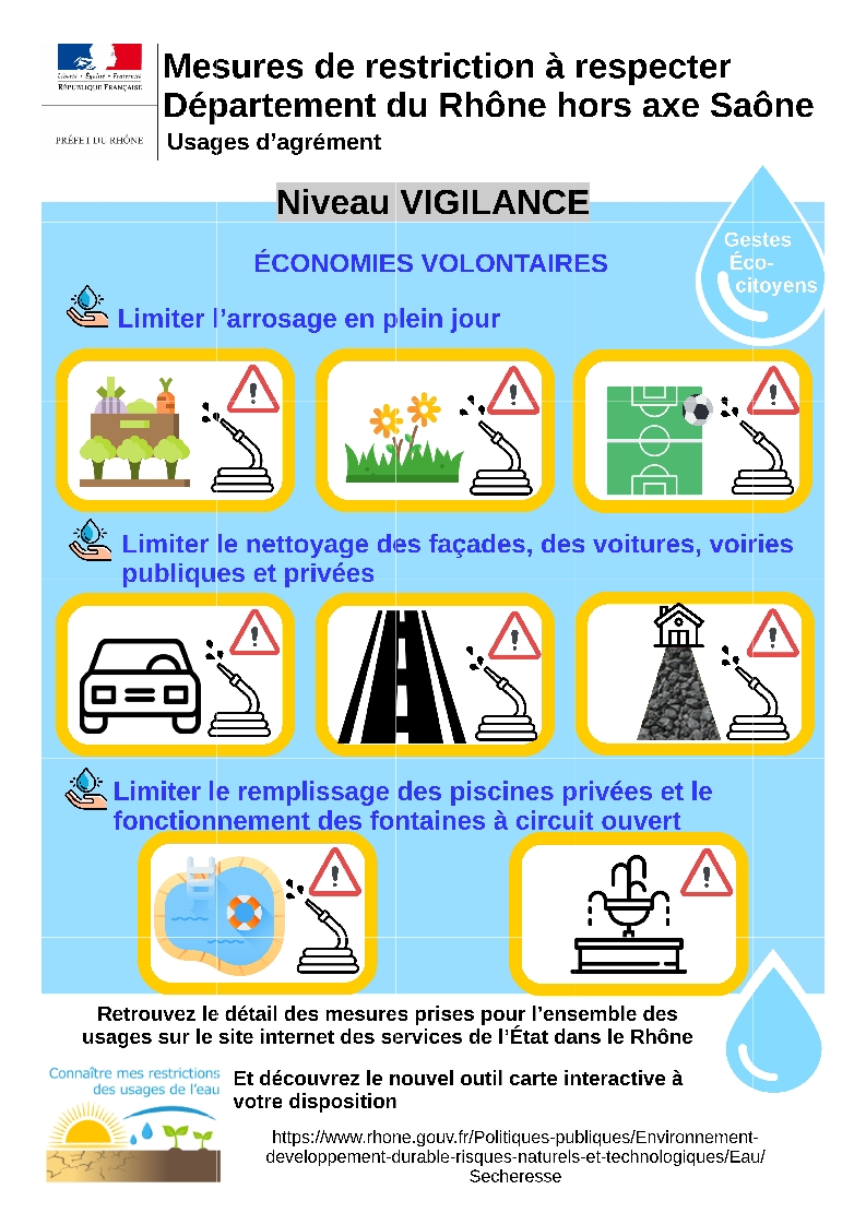 20230421_Fiche_vigilance_v202207v2.jpg