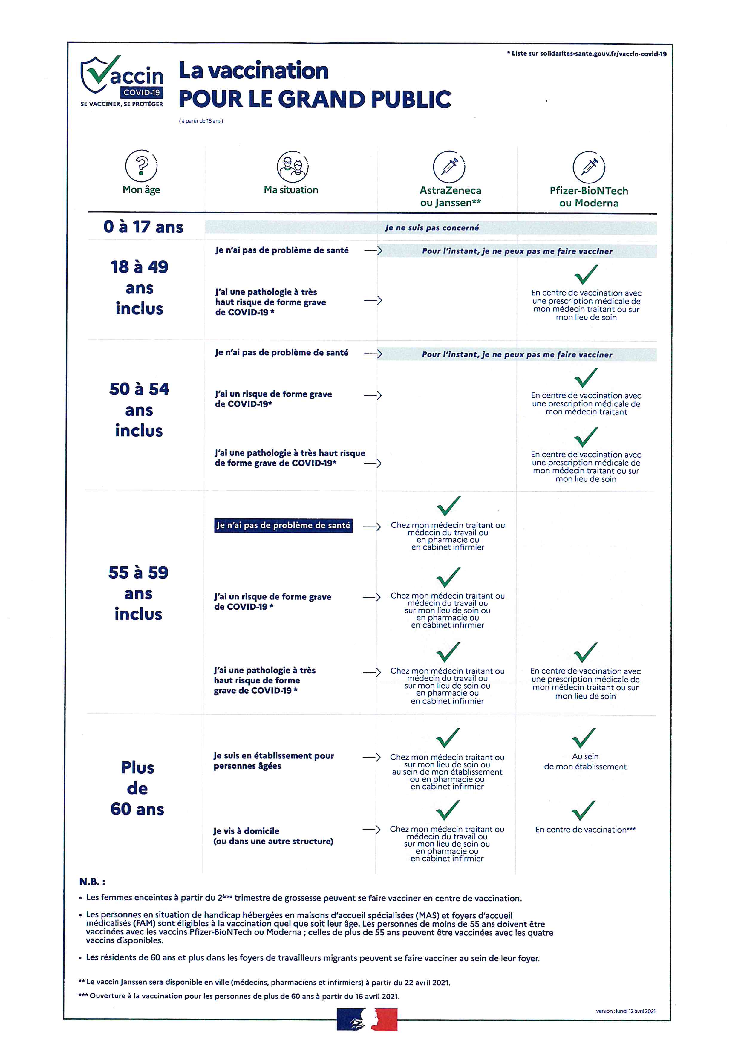 affiche récap vaccination.jpg