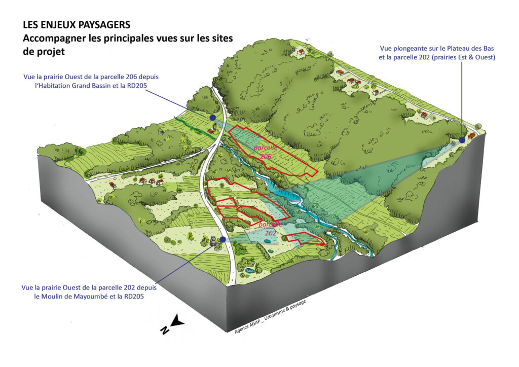 Schéma projet agrivoltaïque.jpg