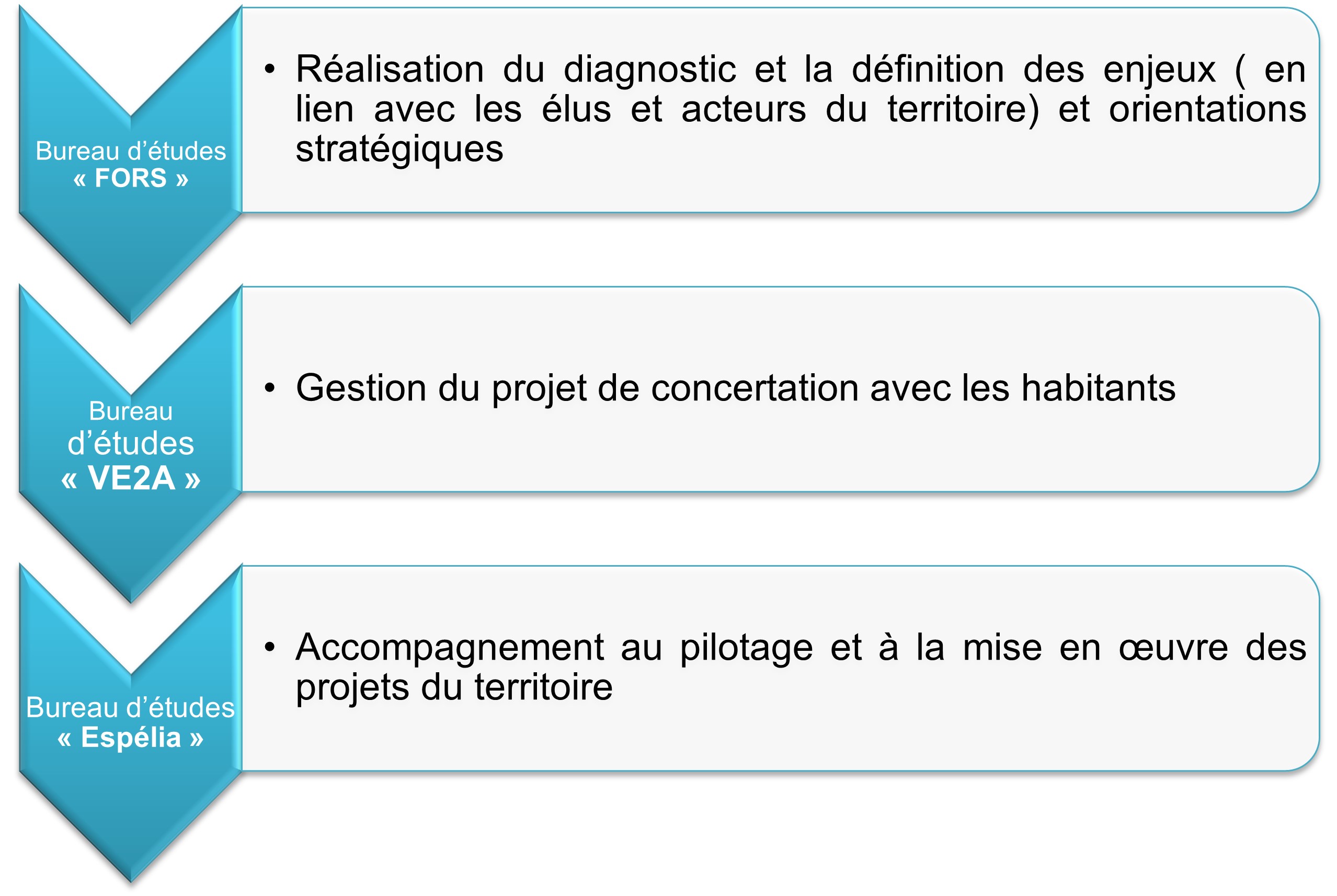 Diagnostic.jpg