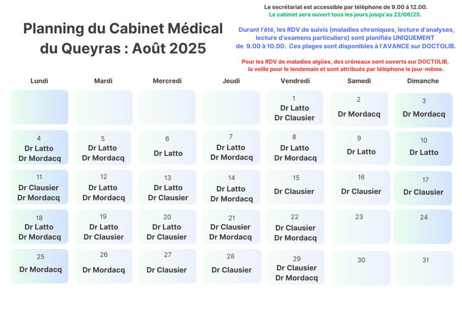 Planning médecins aout.png