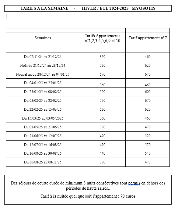 Tarifs 2024 et 2025.png