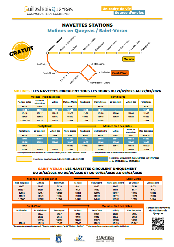 Capture Molines saint Véran BIS 2025-12-10 145840.png