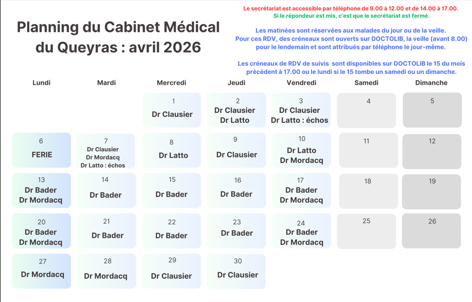 Planning médecins avril.png
