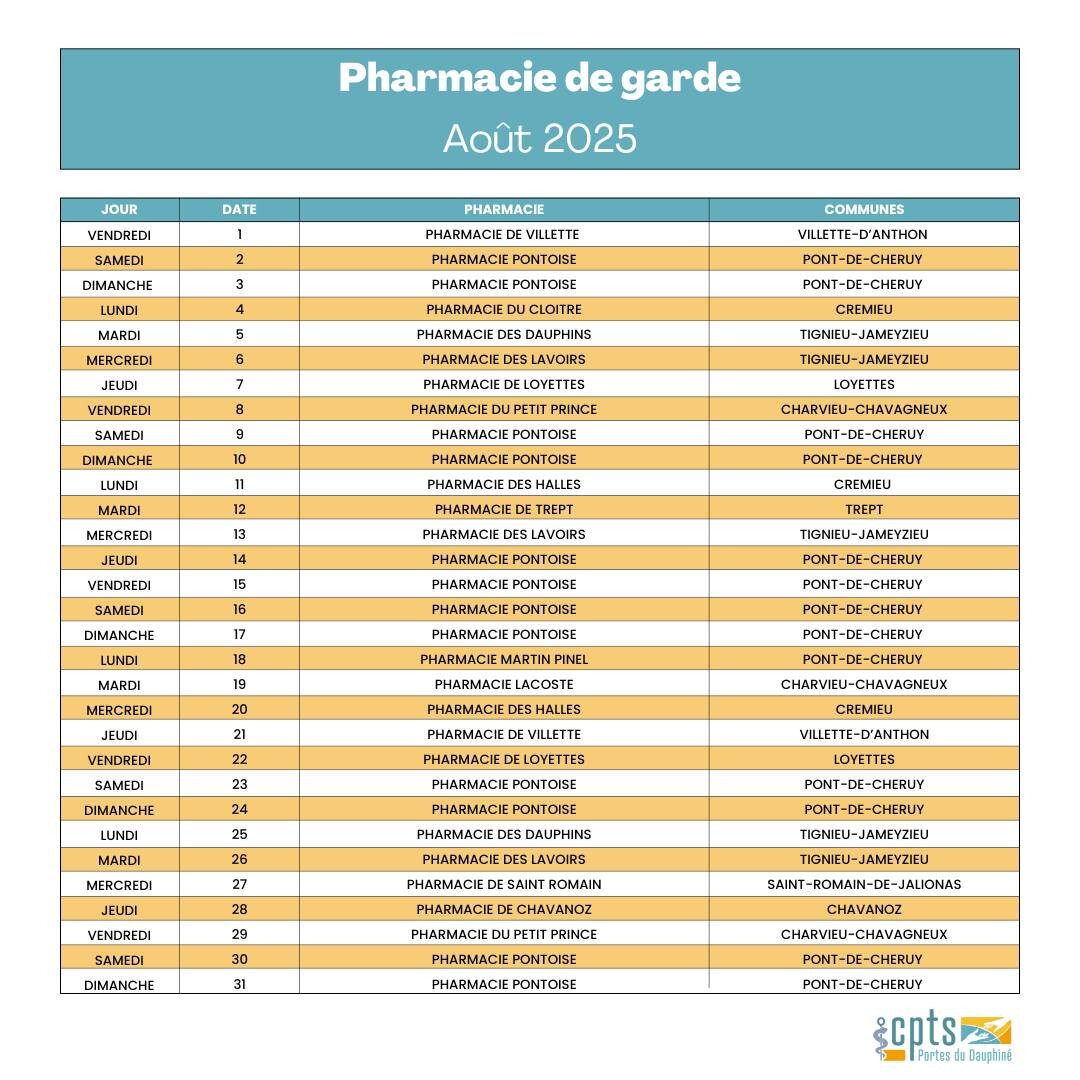 Pont-de-Chéruy - PHARMACIES DE GARDE-1753905366.jpg