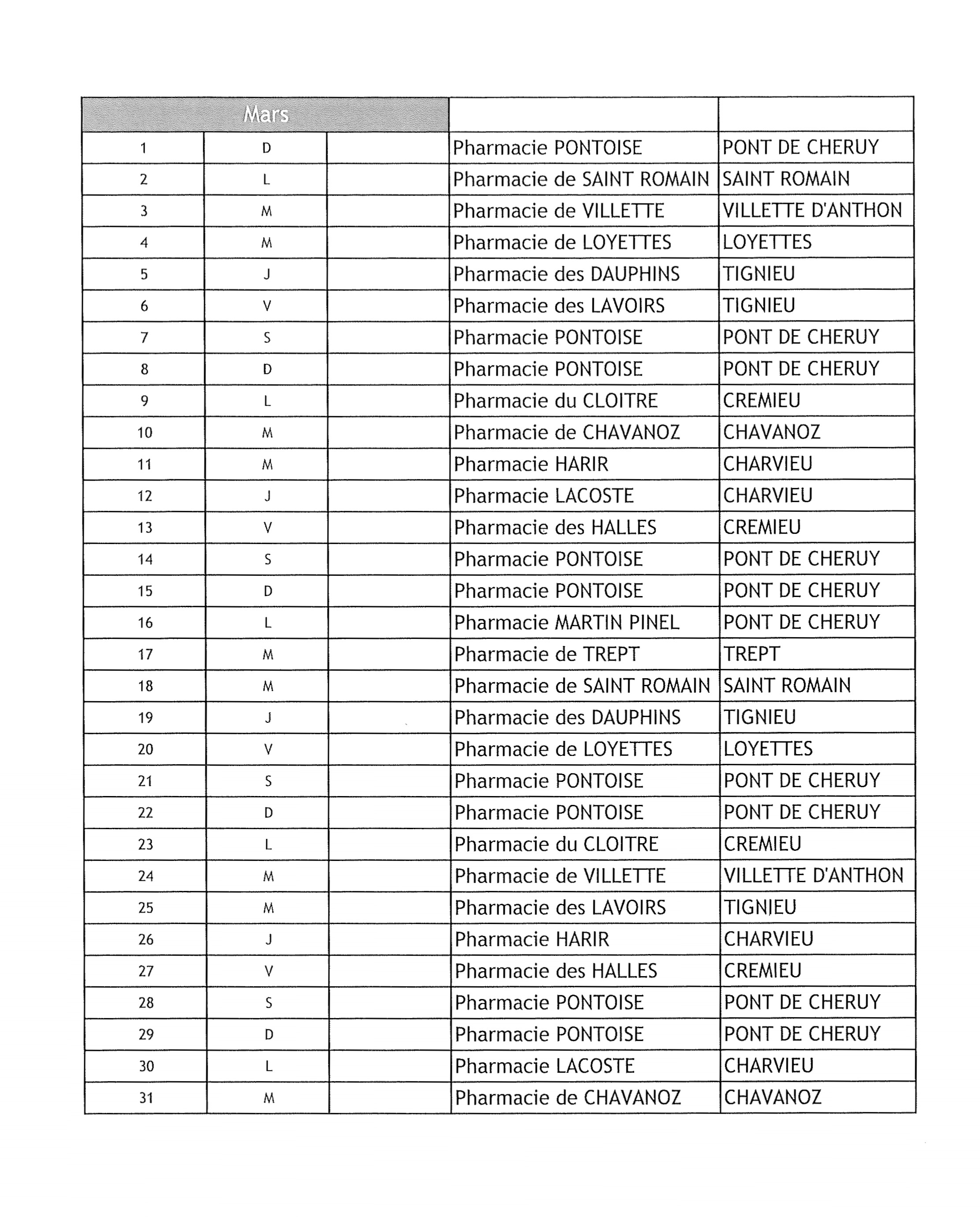 Pharmacie de garde Mars.jpg