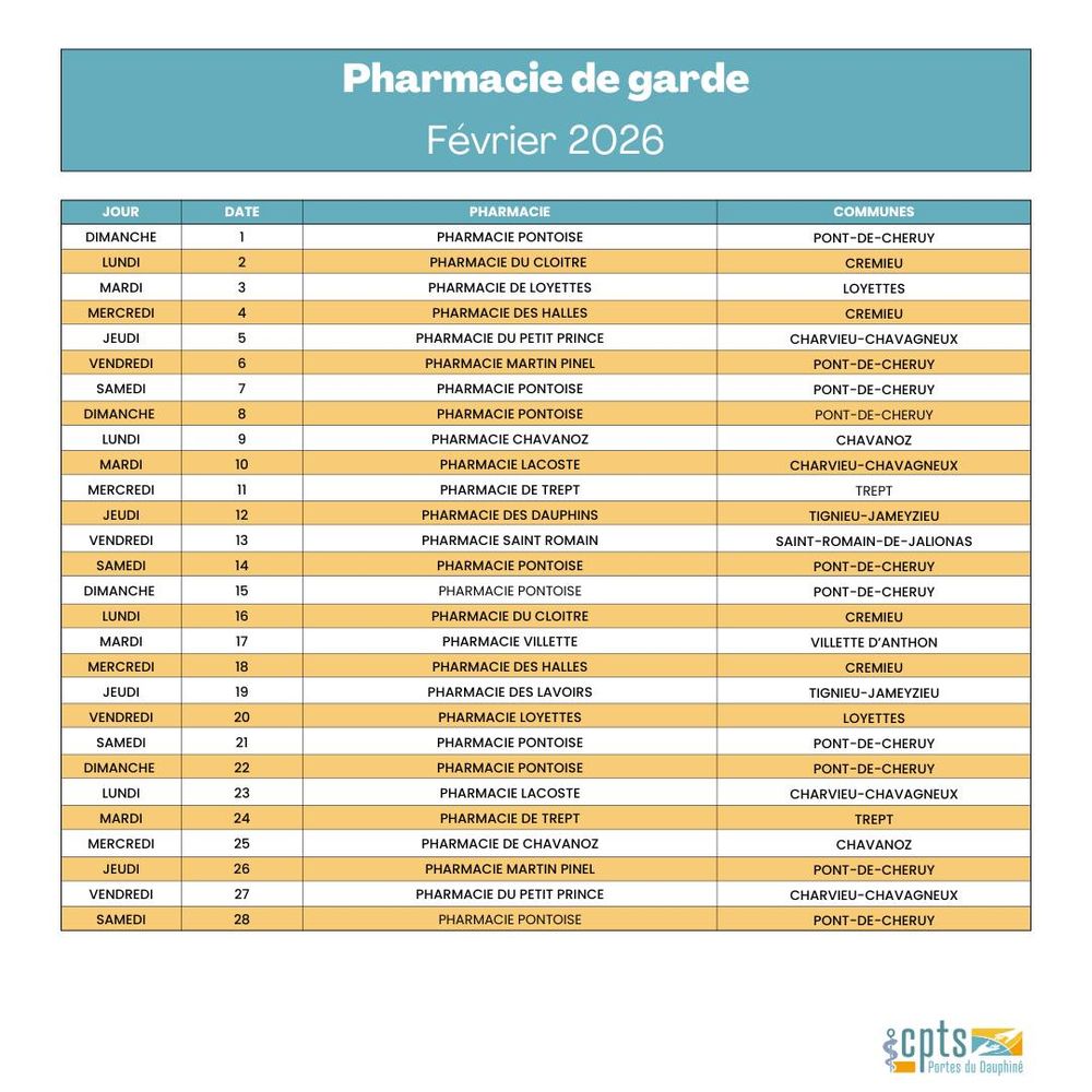Pont-de-Chéruy - PHARMACIES DE GARDE-1770034414.jpg