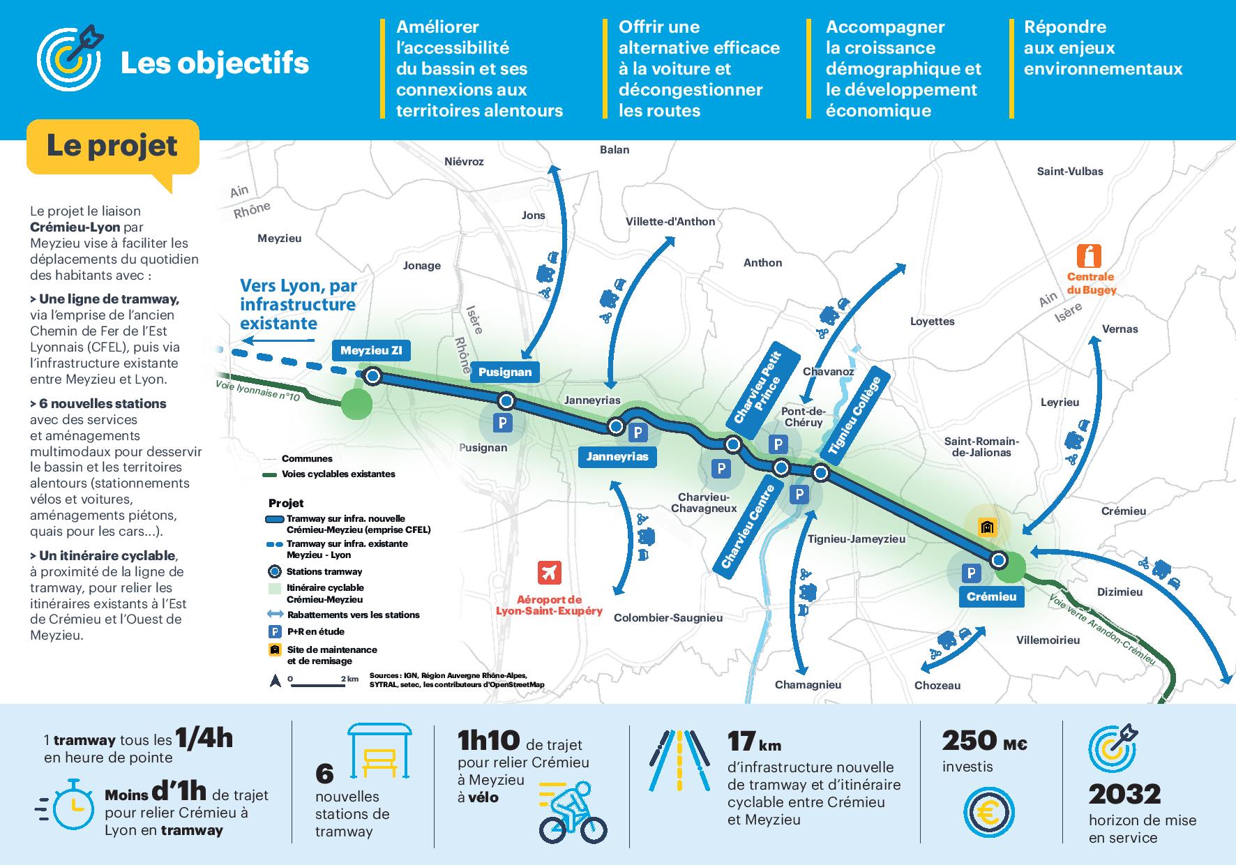 Carte à jour nov 2025