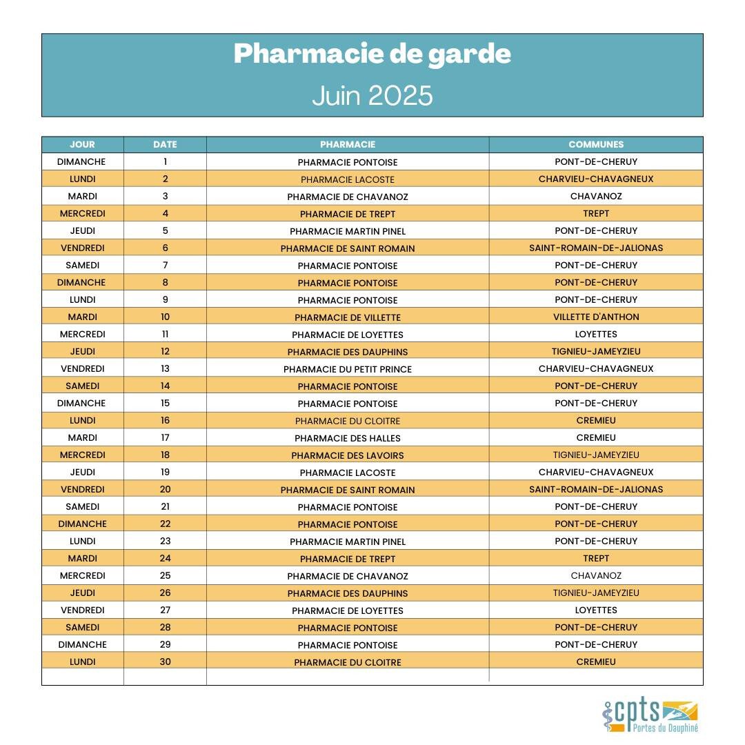 Pont-de-Chéruy - PHARMACIES DE GARDE-1748897975.jpg