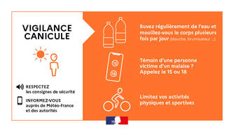 CANICULE-Alerte-ORANGE_large.jpg