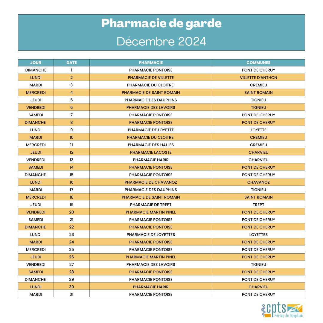 Pont-de-Chéruy - PHARMACIES DE GARDE POUR DÉCEMBRE.jpg