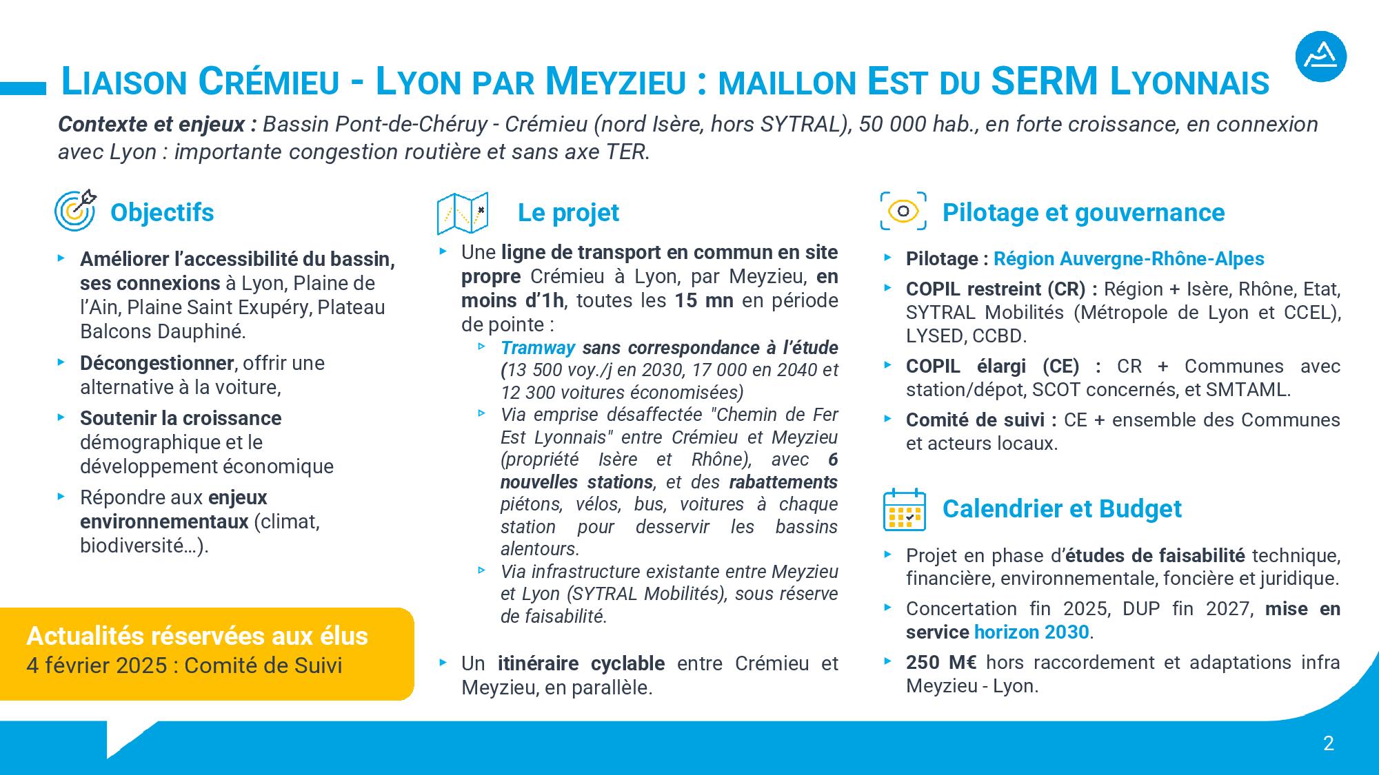 2025.Présentation projet de liaison Crémieu-Lyon par Meyzieu-page-002.jpg