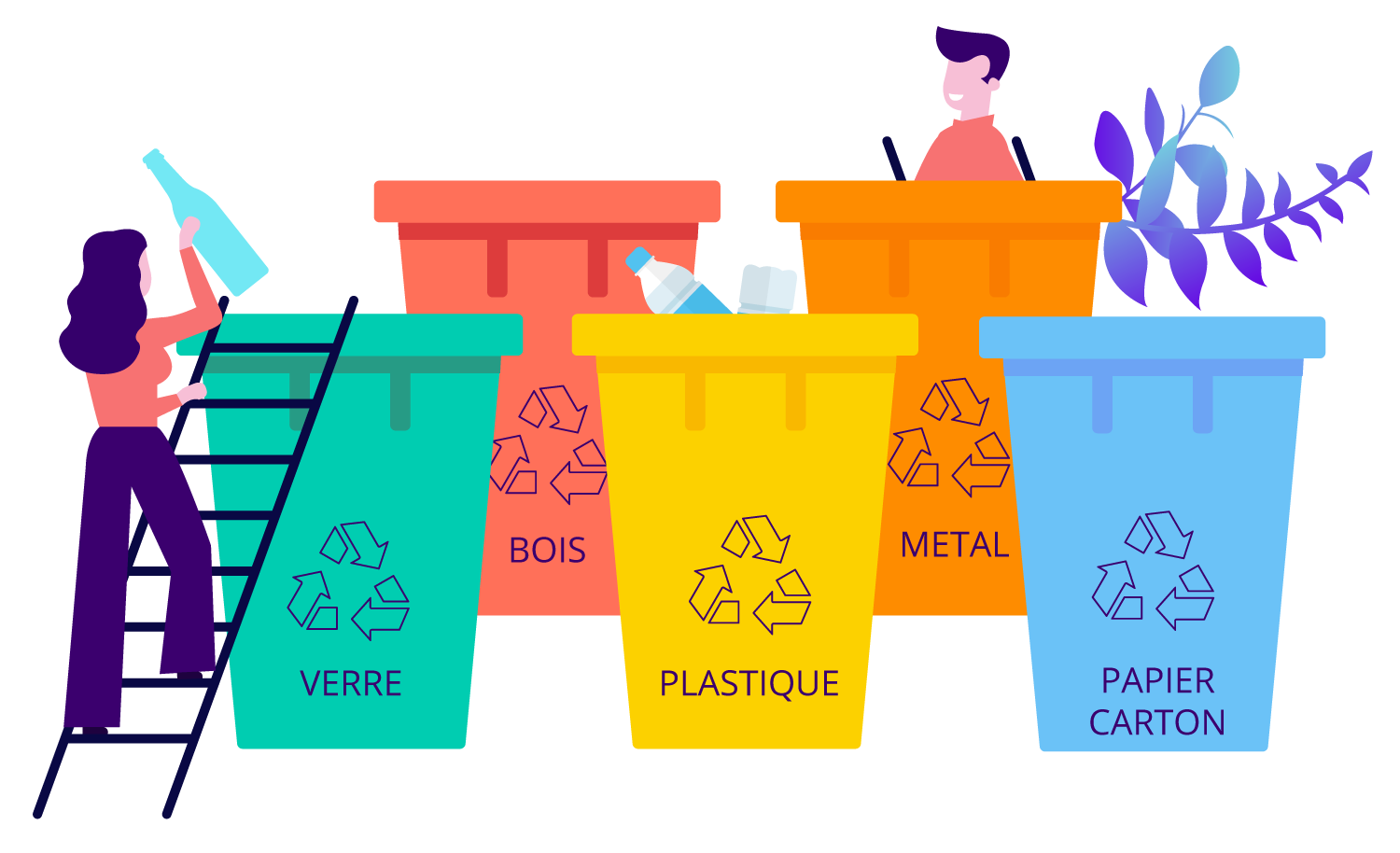 Decheterie De Gargenville Commune De Montalet Le Bois