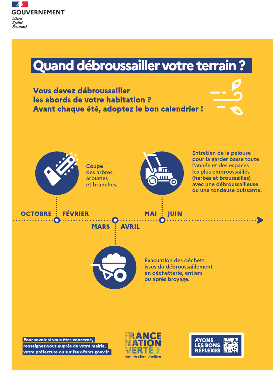 2 Quand débroussailler.png