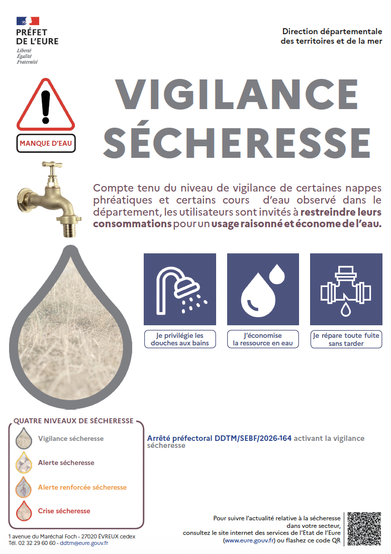 VIGILANCE SÉCHERESSE.png