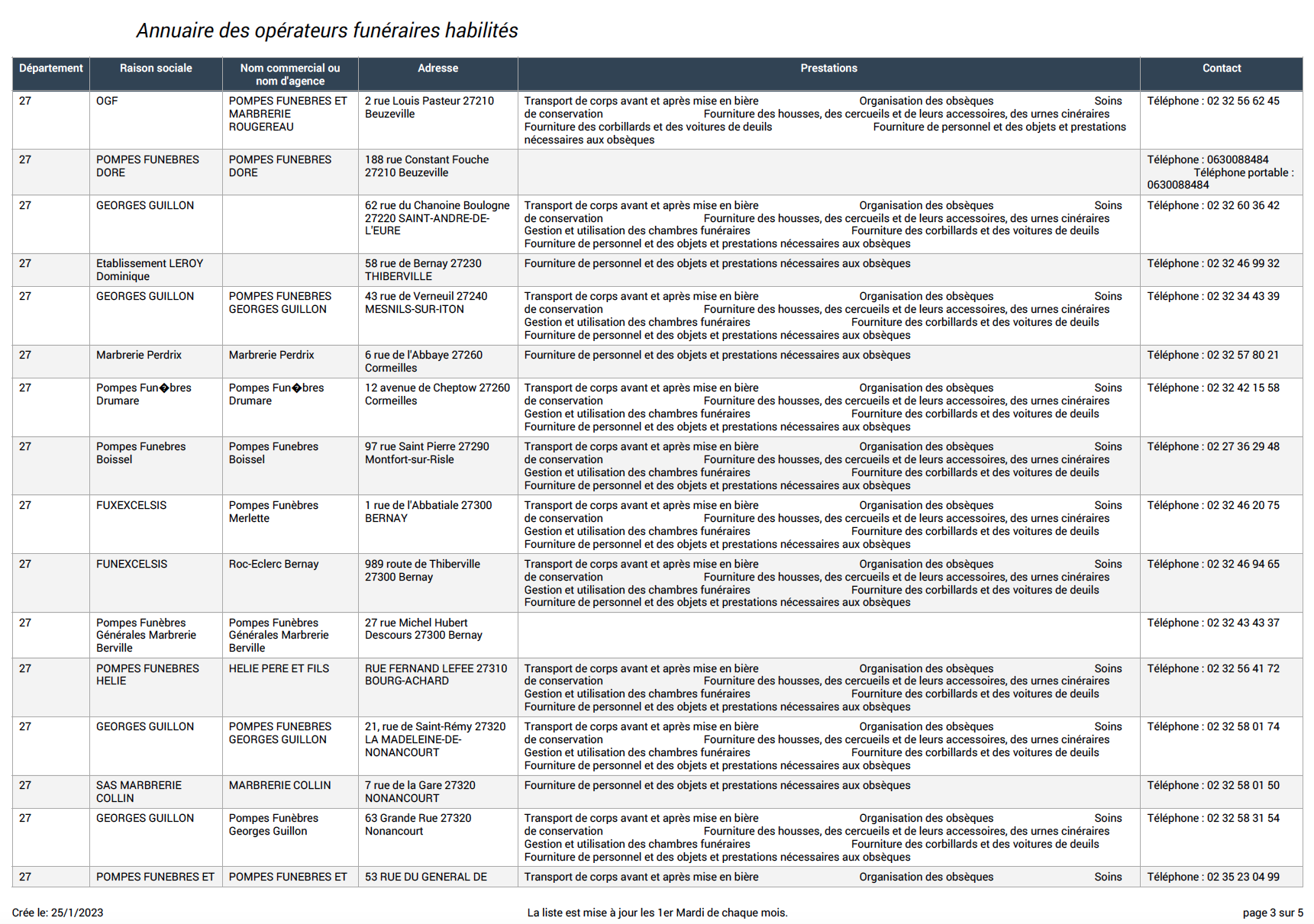 opérateurs funéraires habilités 3.png