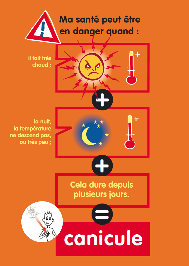 Canicule 6.png