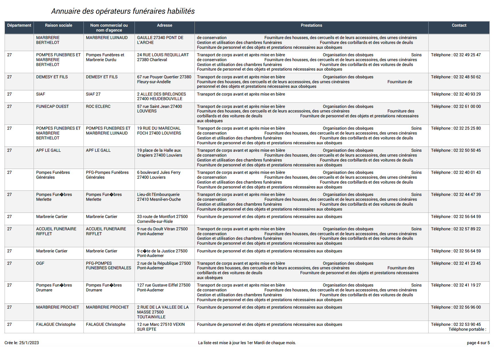 Opérateurs funéraires habilités 4.png