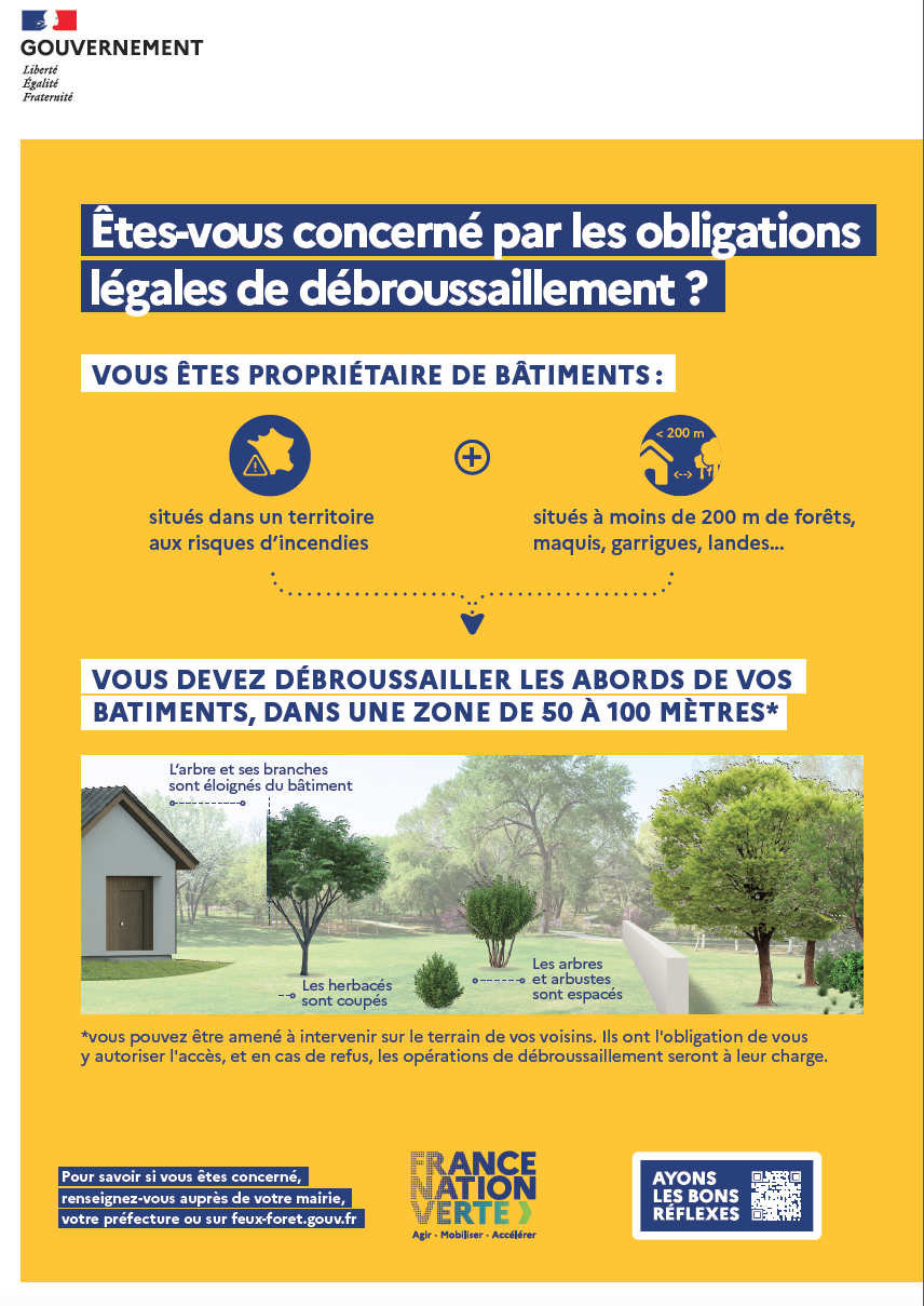 3 Ëtes-vous concerné.png