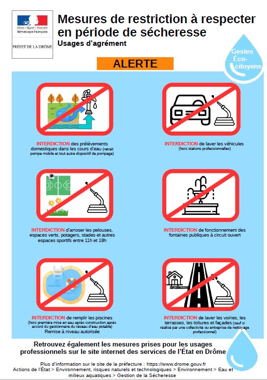 20260630_mesures_restriction_secheresse_alerte.JPG