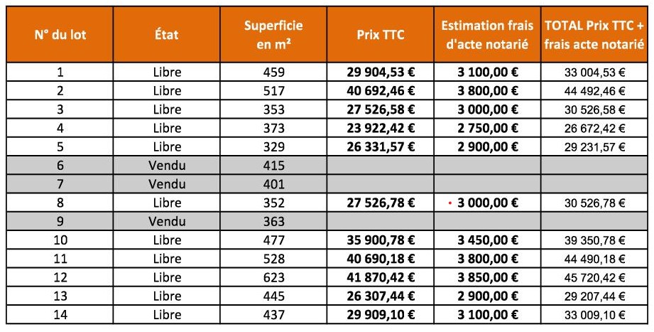 Tableau Les chenes _2_.jpg