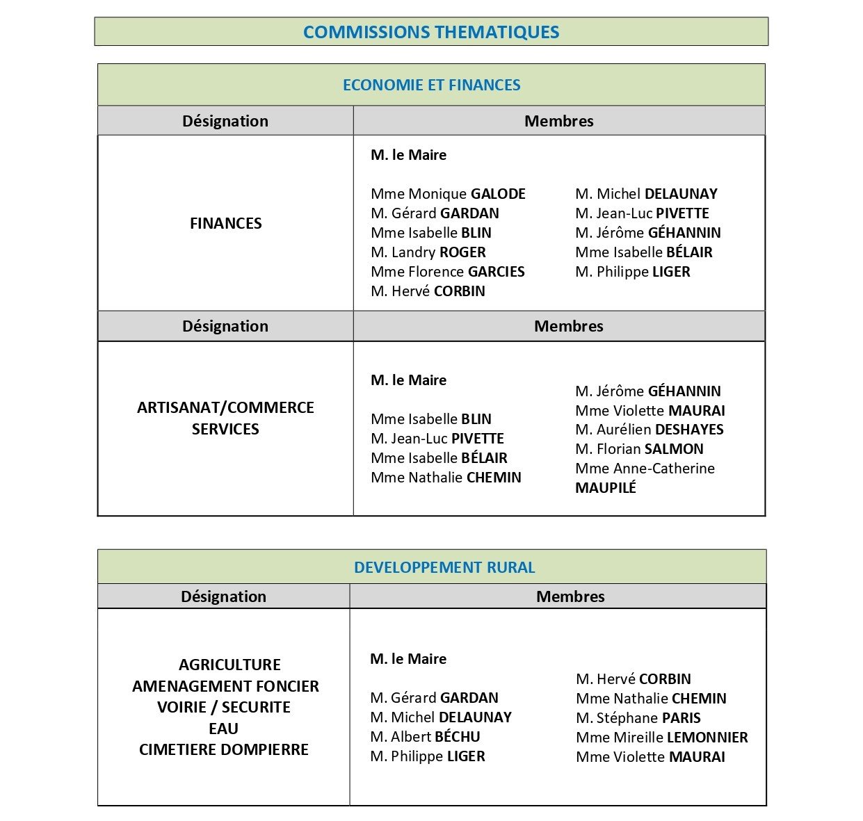 Commissions Thématiques 3_page-0001.jpg