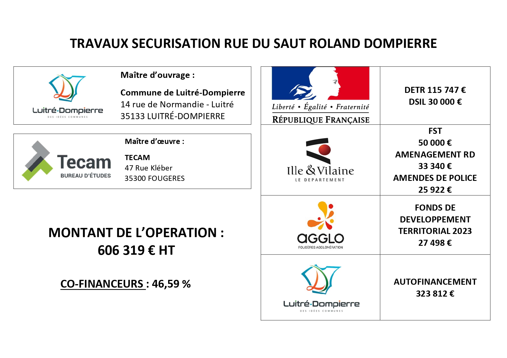 Panneau co-financements Rue du Saut Roland - FINAL_page-0001.jpg