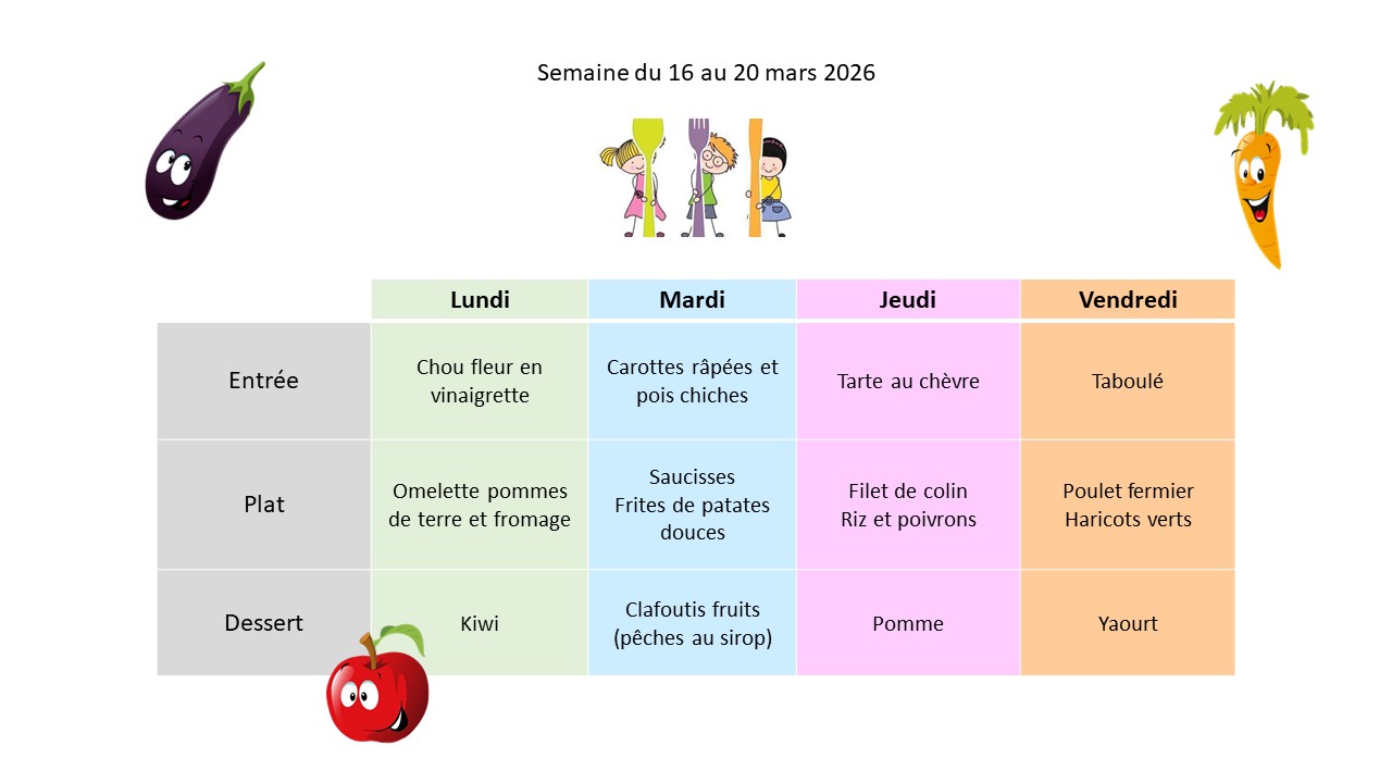 Menus du 16 au 20.03.26.jpg