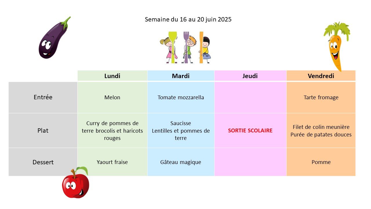 Menus du 16 au 20.06.25.jpg