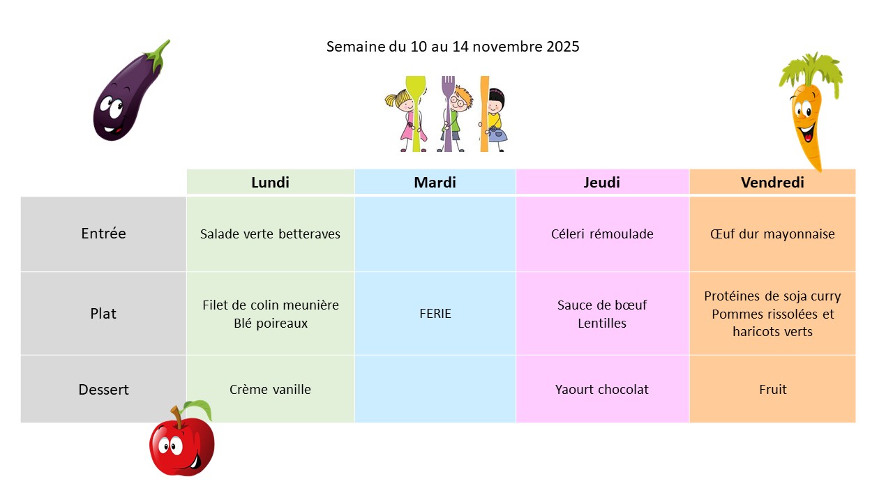 Menus du 10 au 14.11.25.jpg