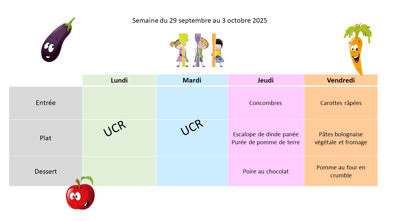 Menus du 29 au 03.10.25.jpg