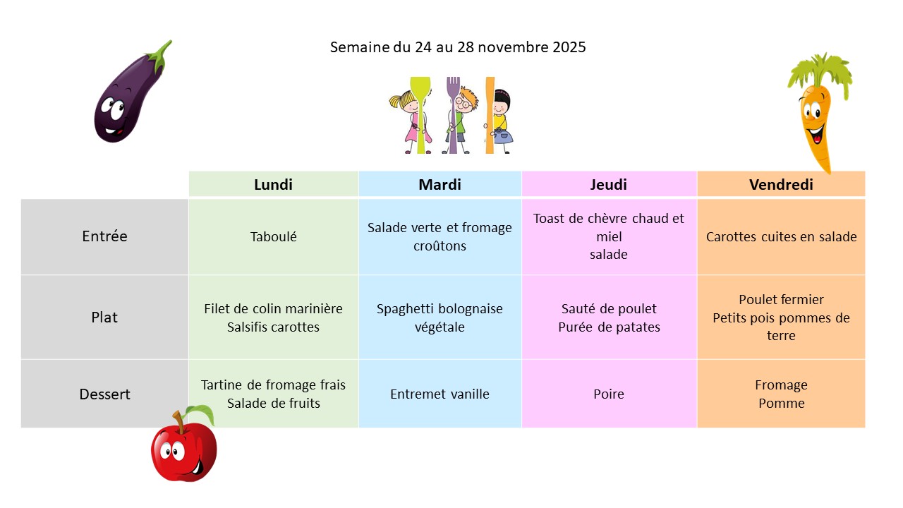 Menus du 24 au 28.11.25.jpg