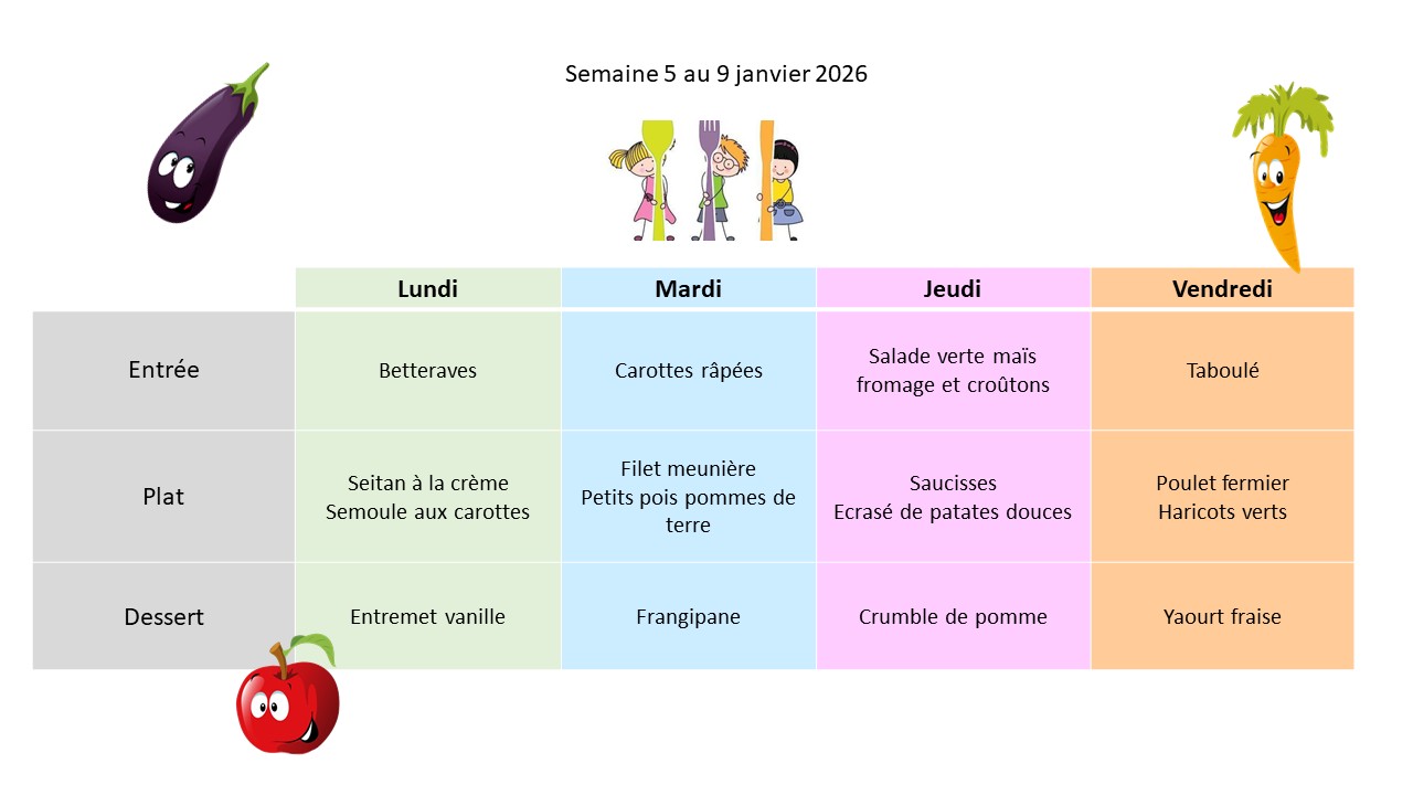 Menus du 5 au 9.01.26.jpg