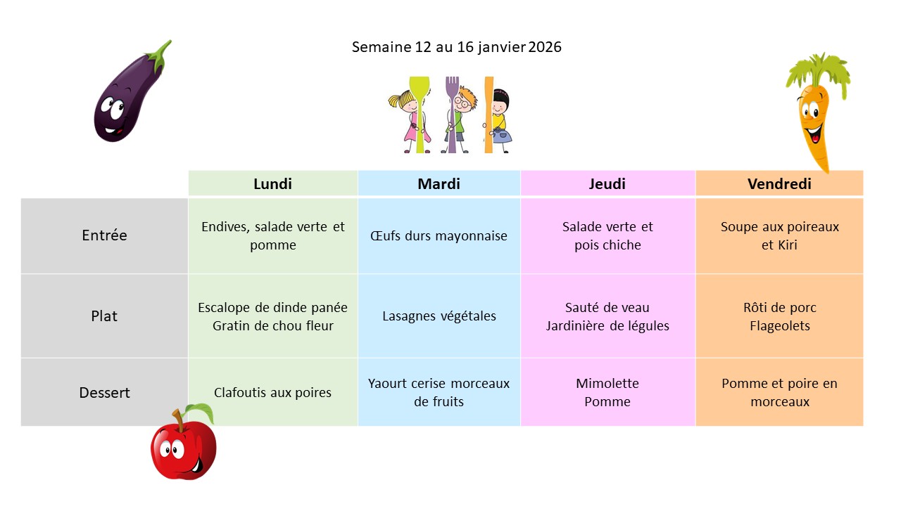 Menus du 12 au 16.01.26.jpg