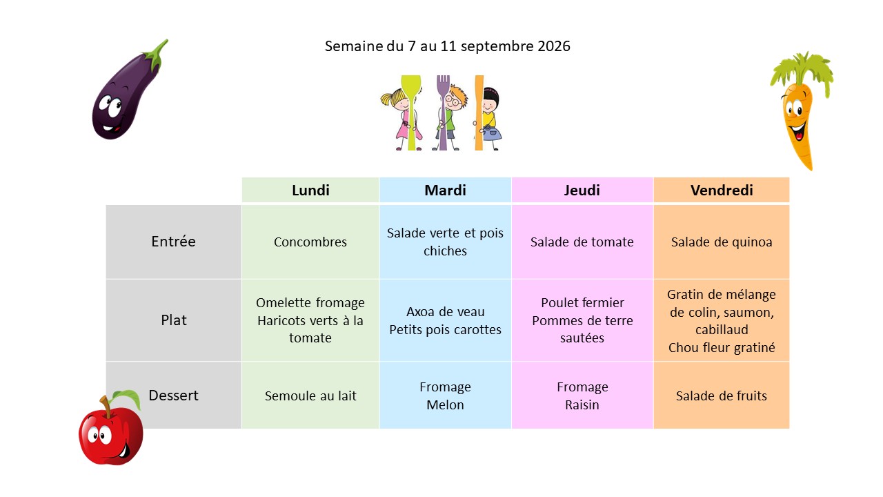 Menus du 7 au 11.09.26.jpg