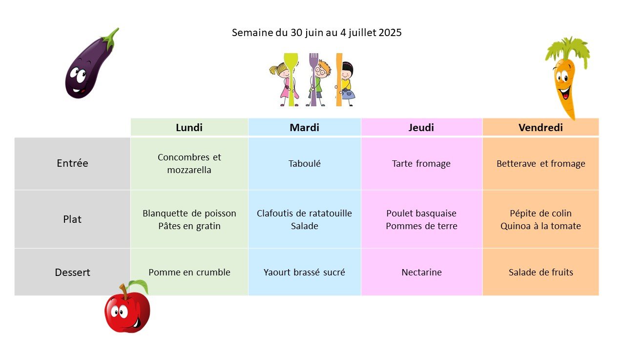 Menus du 30.06 au 04.07.25.jpg