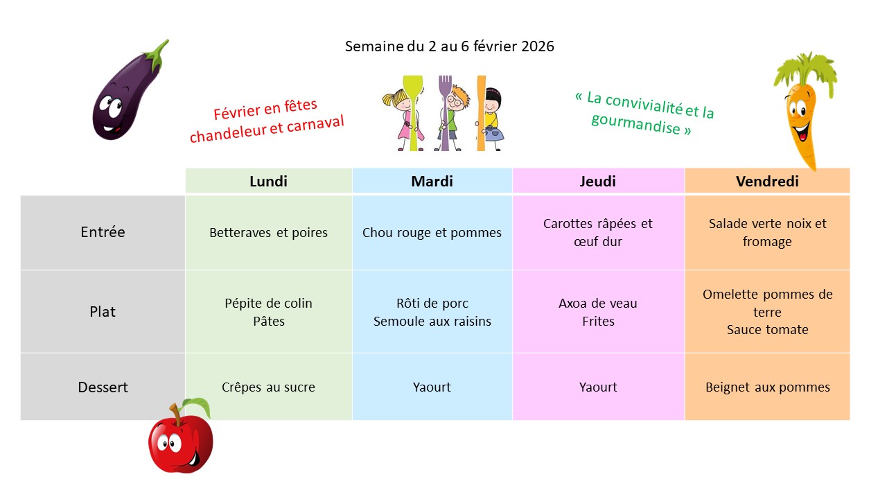 Menus du 2 au 6.02.26.jpg