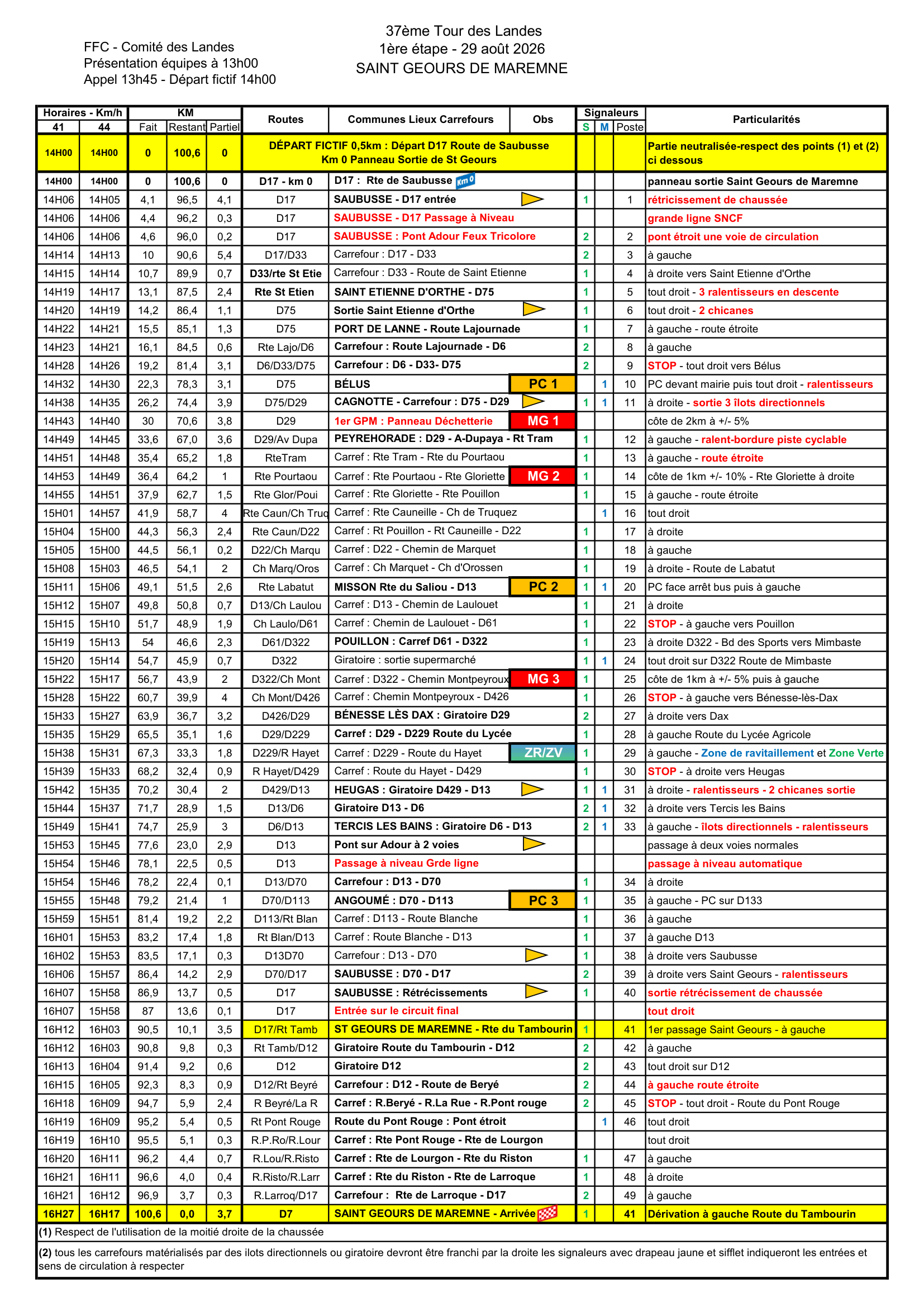 Itinéraire-horaire étape 1.png