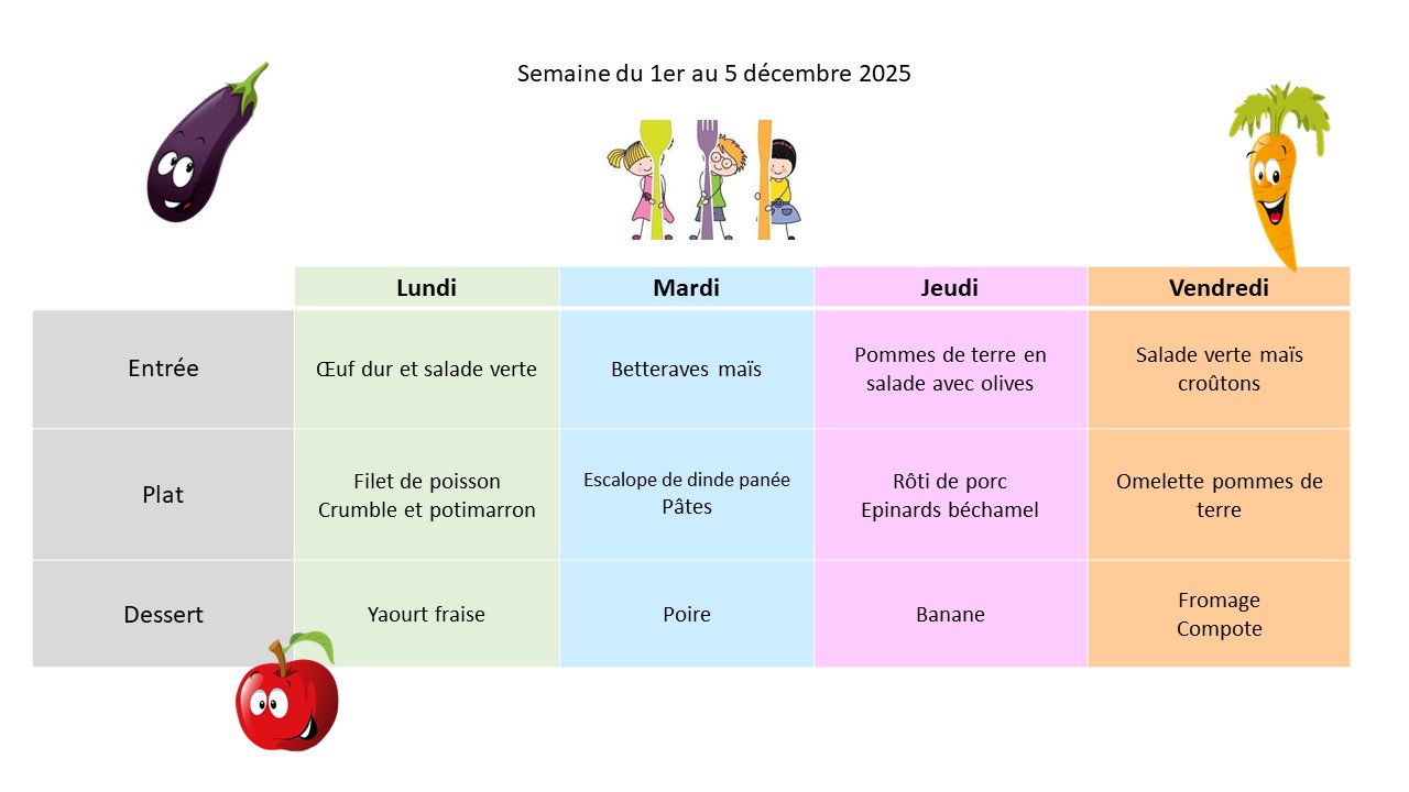 Menus du 1 au 5.12.25.jpg