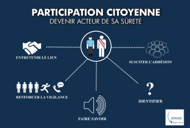 2025-05-26-participation citoyenne.jpg