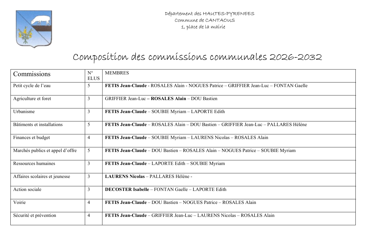 Cantaous_commissions communales 2026_2032.png