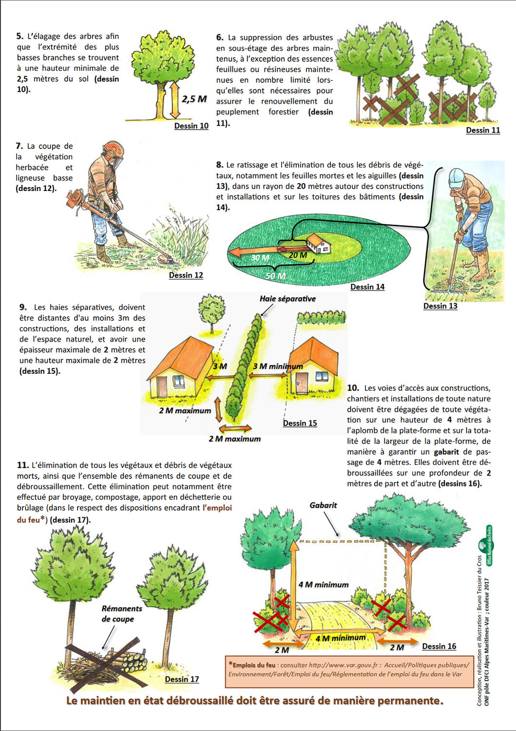 illustrations_de_l_arrete_prefectoral_du_30_mars_2015-page2.jpg