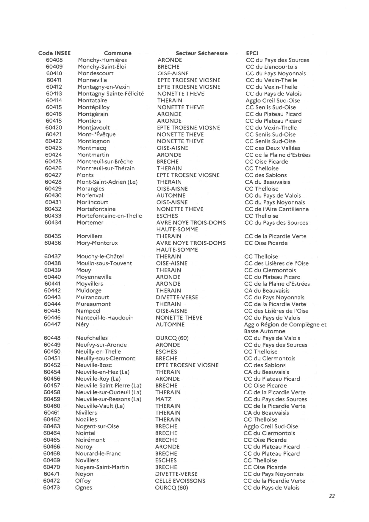 20260731_175_AP_restrictions_sécheresse_suite_CSRE_page-0022.jpg