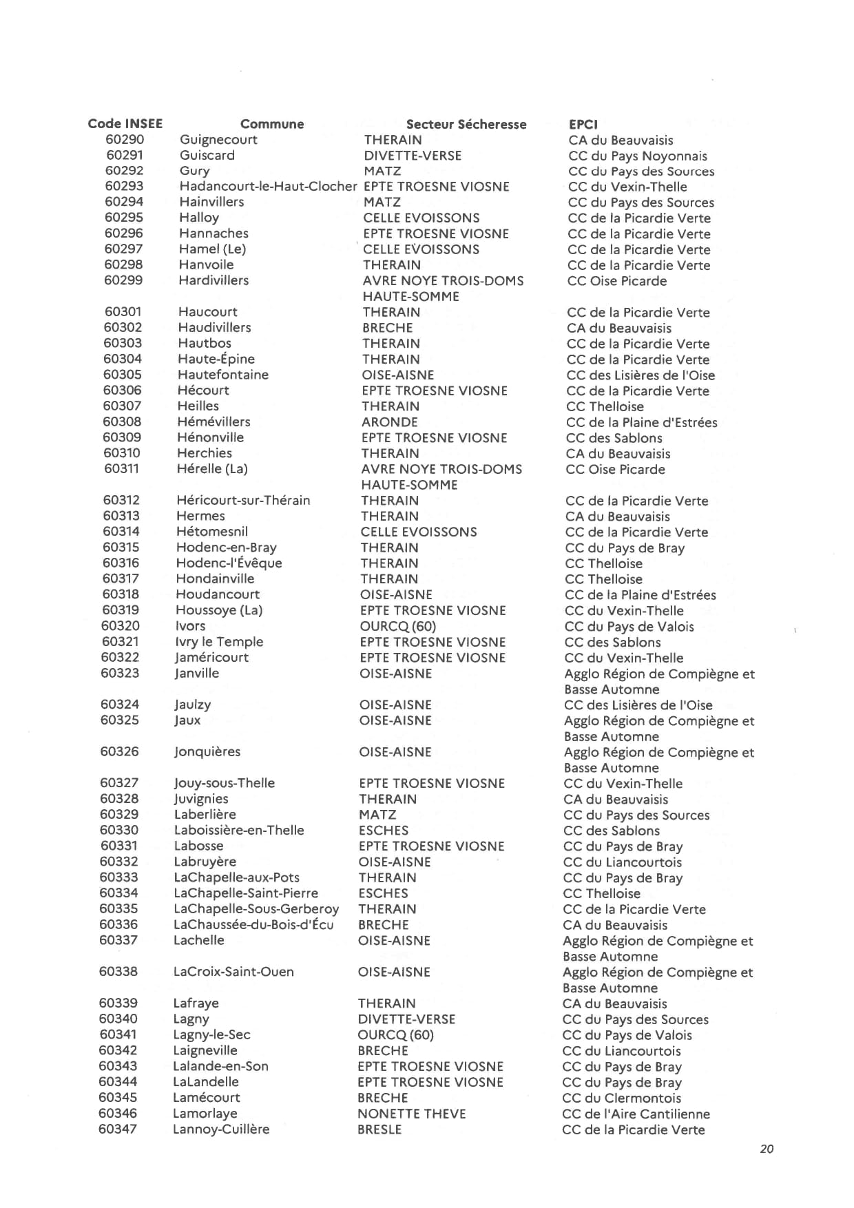 20260731_175_AP_restrictions_sécheresse_suite_CSRE_page-0020.jpg