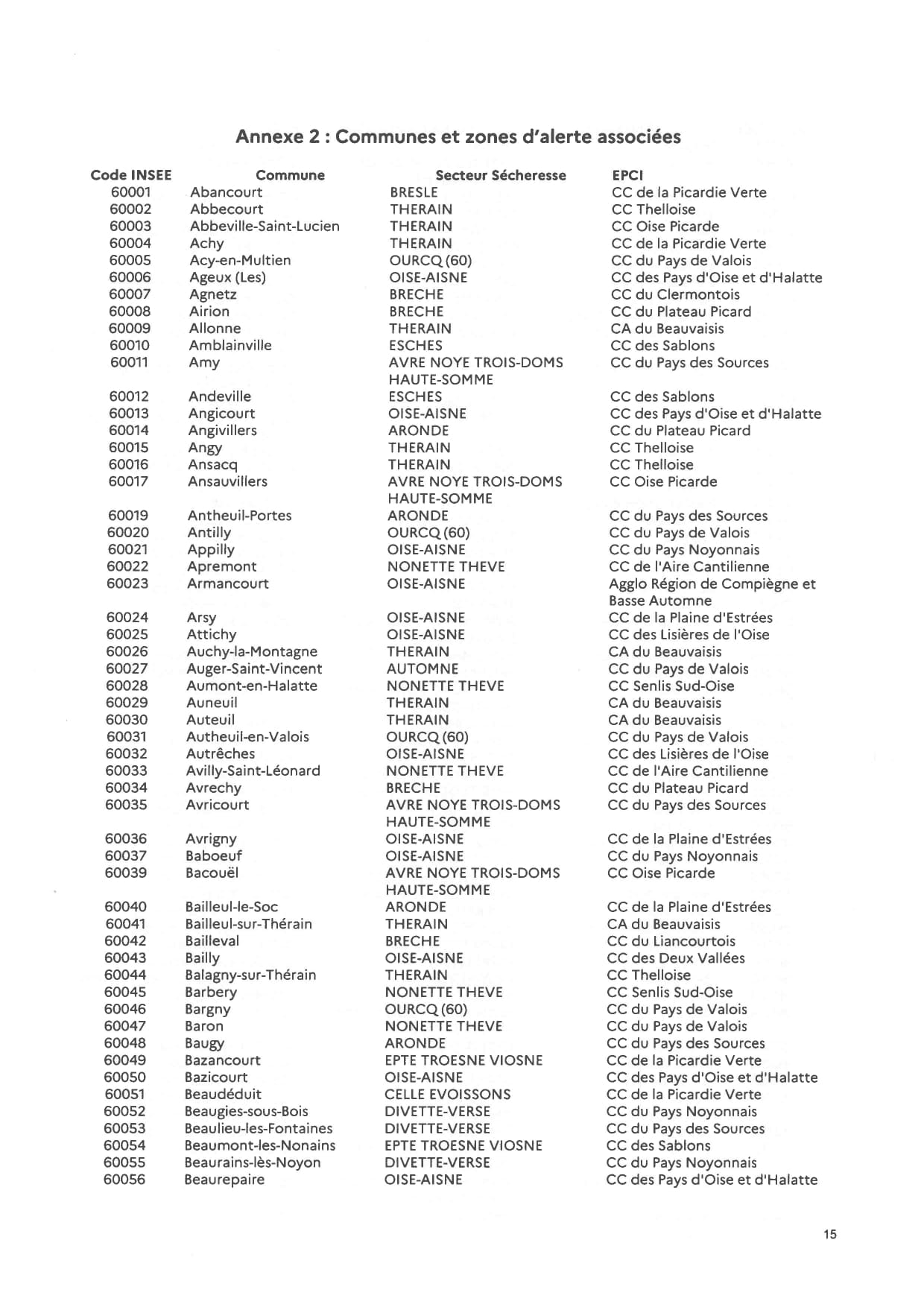 20260731_175_AP_restrictions_sécheresse_suite_CSRE_page-0015.jpg