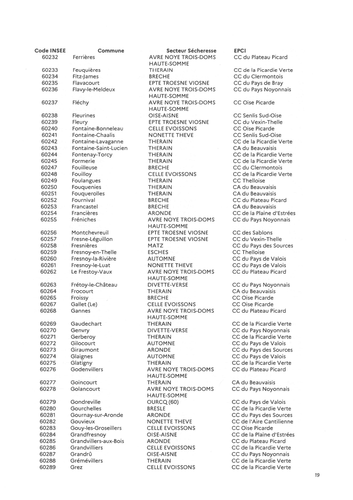 20260731_175_AP_restrictions_sécheresse_suite_CSRE_page-0019.jpg