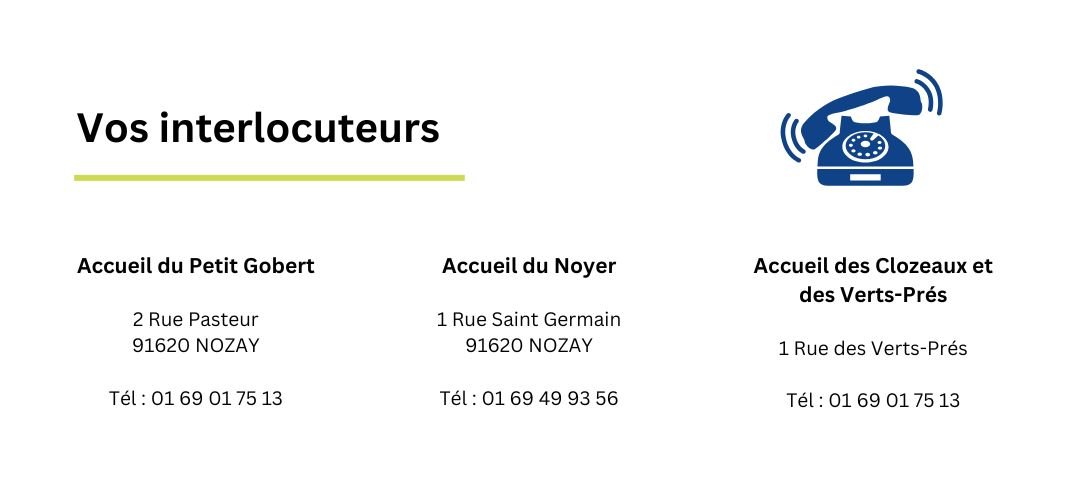 Accueil du Petit Gobert Directeur du secteur 2 Rue Pasteur 91620 NOZAY Tél 01 69 01 75 13.jpg