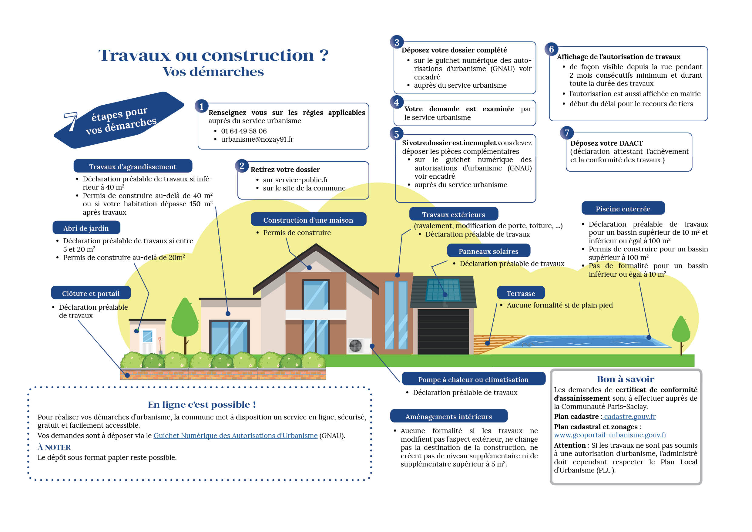 PAGE EXPLICATION URBANISME-SITE-WEB.jpg